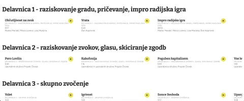 spletna platforma